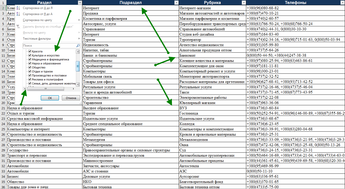 фільтр за напрямком бізнесу