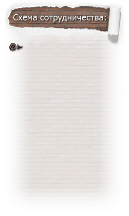 sotrydnichestvo_shema.gif.pagespeed.ce.iKNctUxzdT