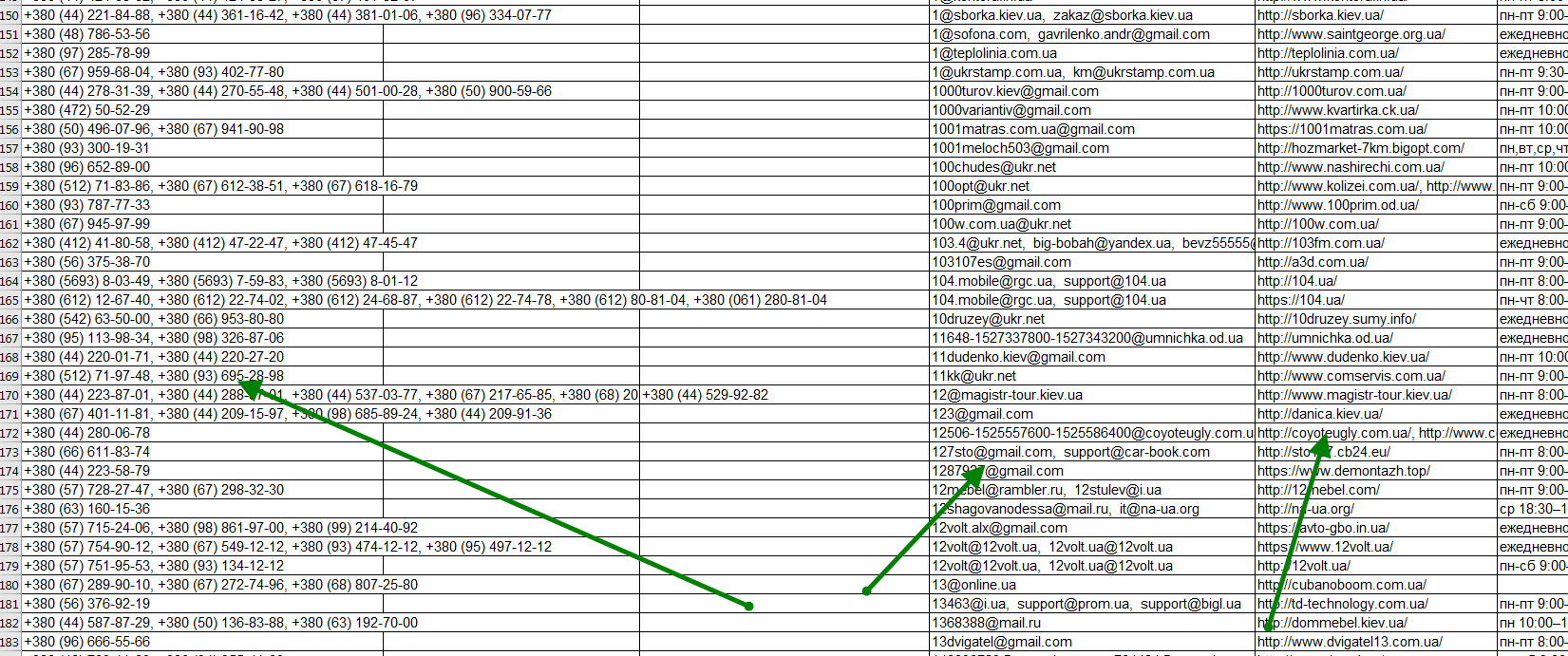 Фото фрагменти нової бази даних компаній