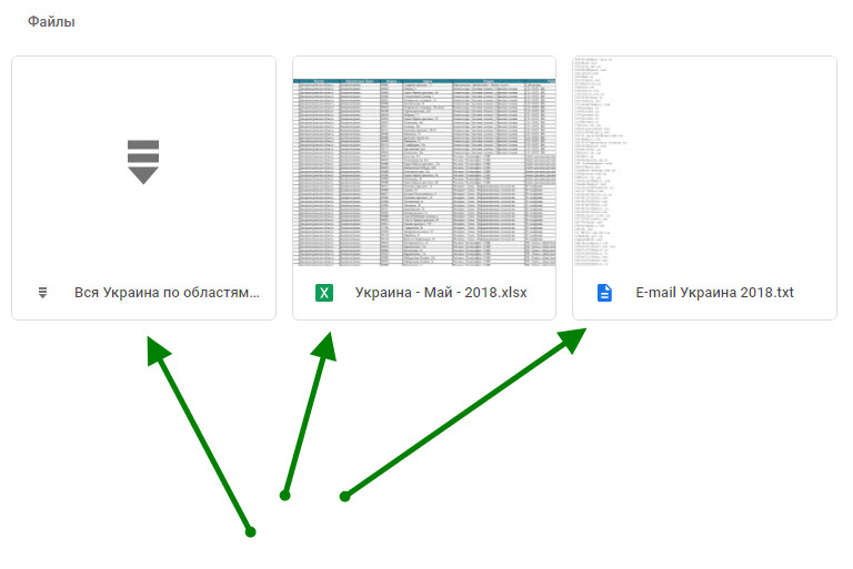 Текстовий файл Україна e- mail - це повний перелік всіх e-mail з екселівських файлів за всі періоди без дублів (для зручності розсилки)