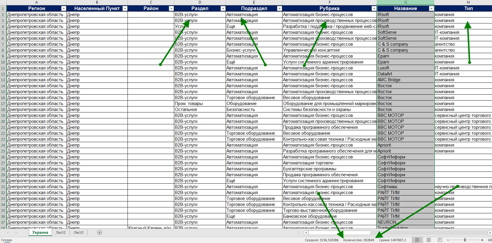 фрагмент базы данных компаний за Февраль 2020