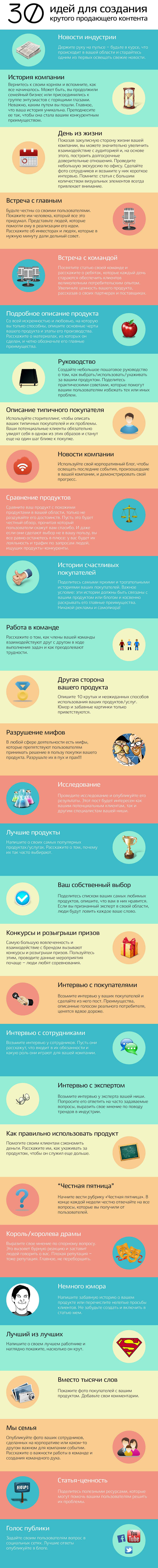 Полезный материал
