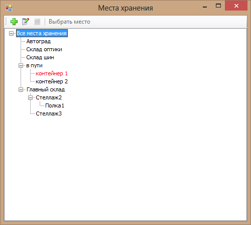 Древовидная схема складов и мест хранения.