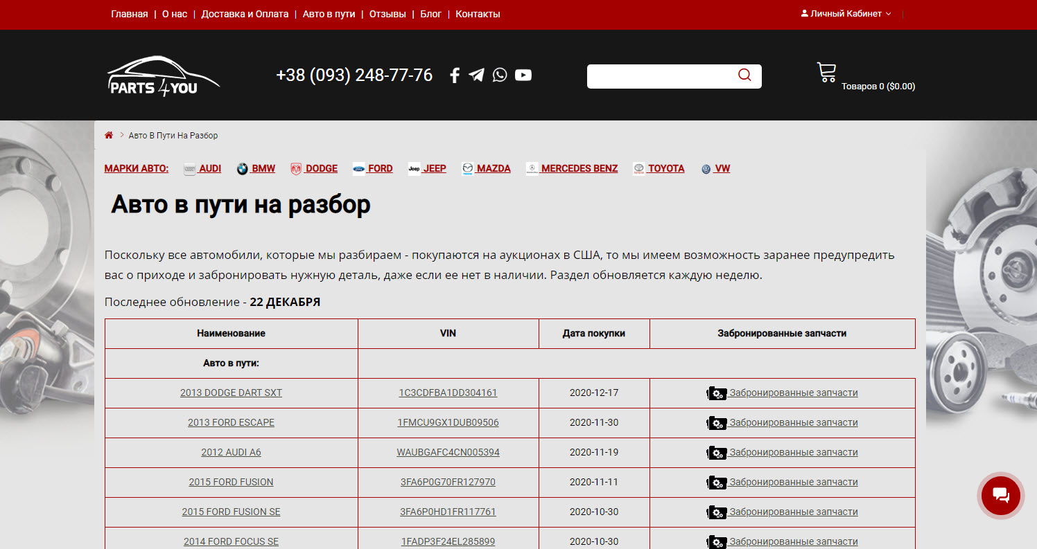 создать сайт авторазборки