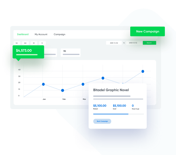 WP Crowdfunding