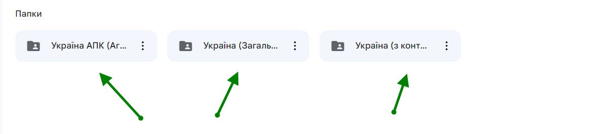 База компаній України за 20 липня 2023 року - 700 000 контактів